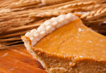 一食堂(37):感恩节南瓜派